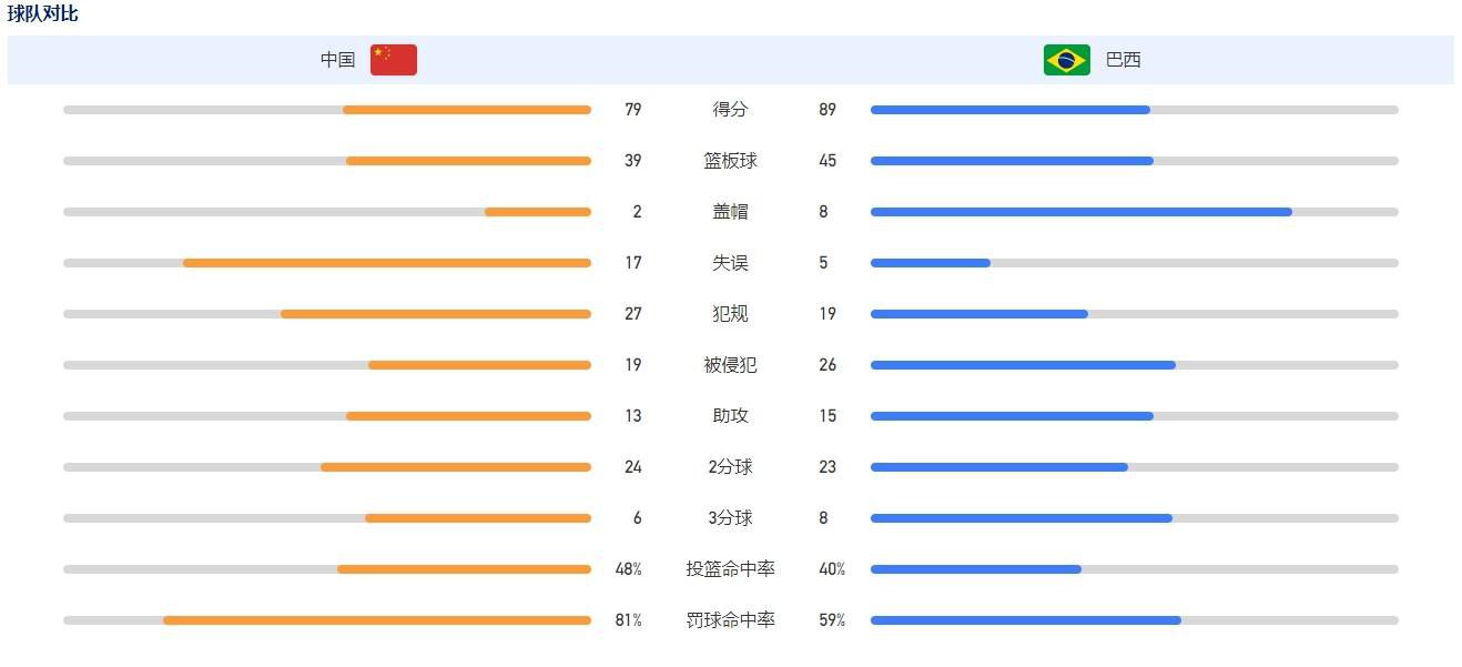 在影片中饰演质朴美丽的新疆维吾尔族女教师的苏比努尔;艾尼瓦尔身穿碎花衬衫和长裙，画面唯美好似一幅油画